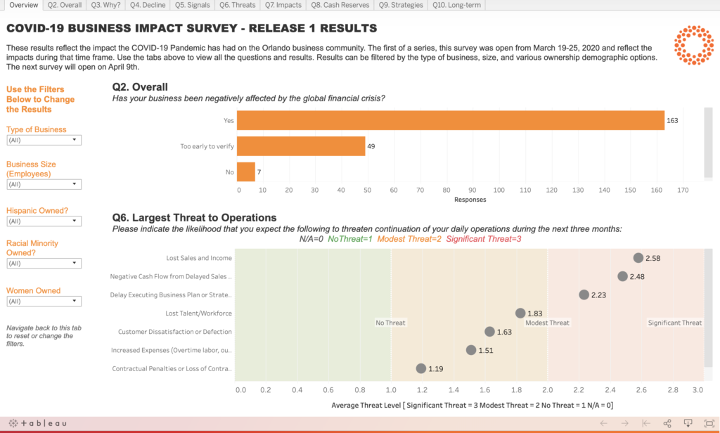 Survey Results Screenshot